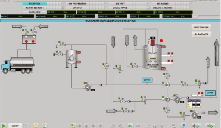 Electrical - AKA Group Systems